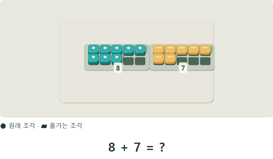 기존 8+7 마법 노트의 실제 입체 블록 장면